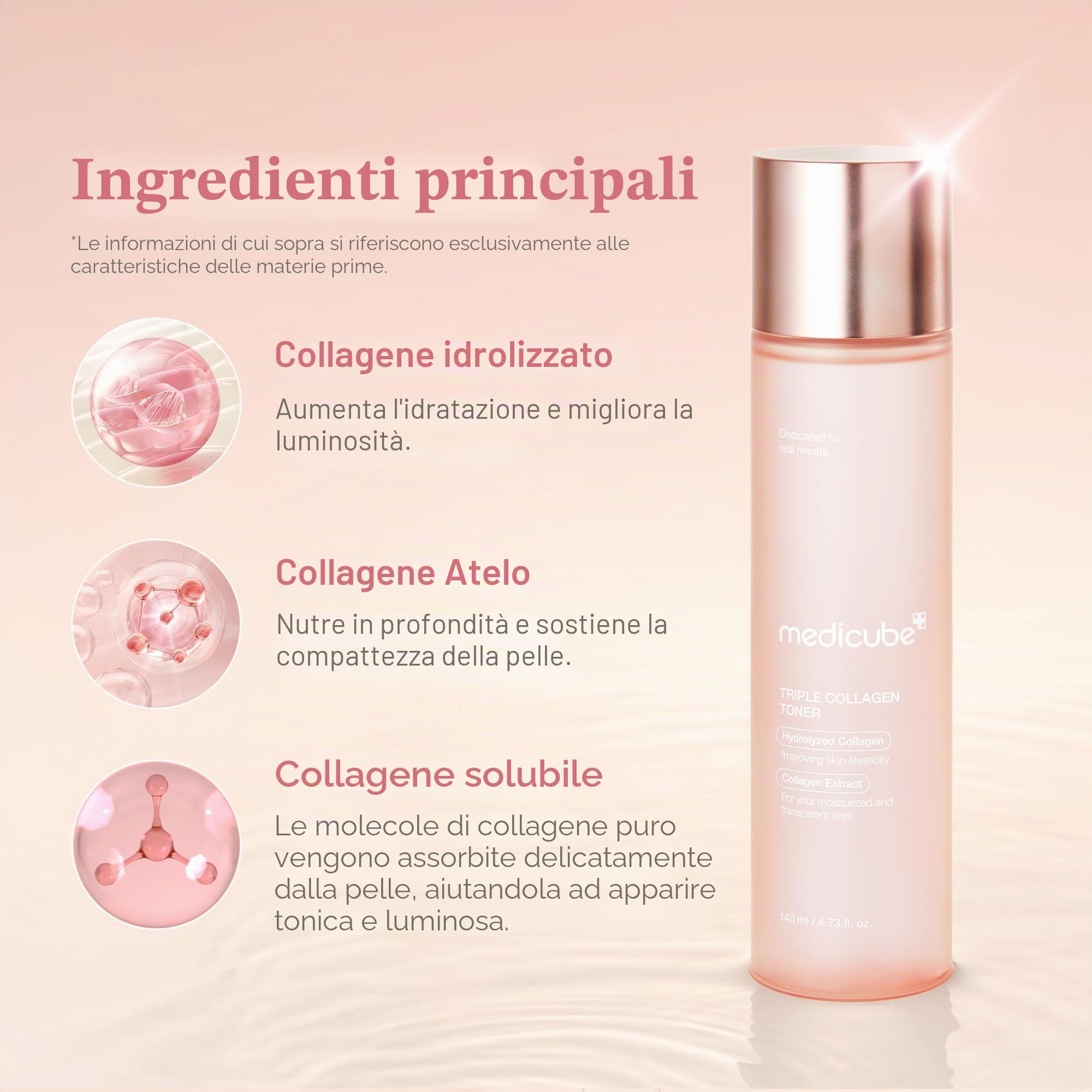 medicube Toner A Triplo Collagene Idrolizzato, Atelo E Collagene Solubile Per Un'Idratazione Profonda E Una Pelle Rimpolpata, Formula Ad Assorbimento Rapido (4,73 Fl.Oz.)