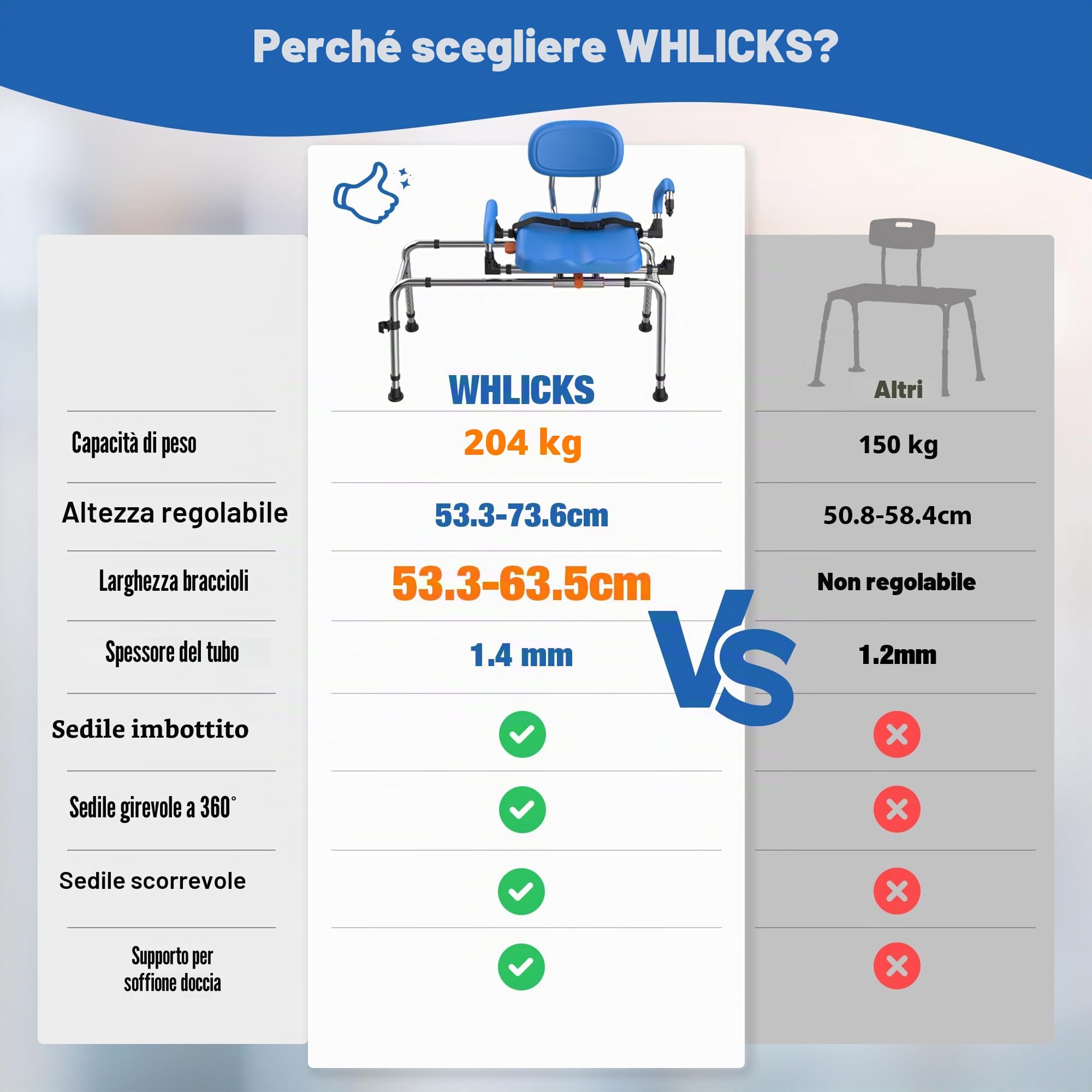 Sedia doccia girevole 360° e scorrevole, portata 204 kg. Regolabile in altezza, braccioli imbottiti, piedini antiscivolo. Sicura e confortevole per doccia e vasca (Blu intenso)