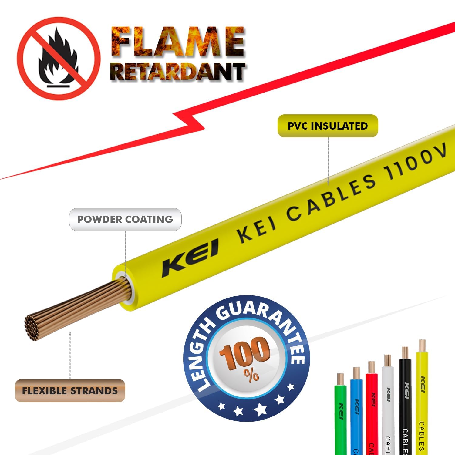 KEI Homecab Wire - 90m Yellow Electrical Cable -3