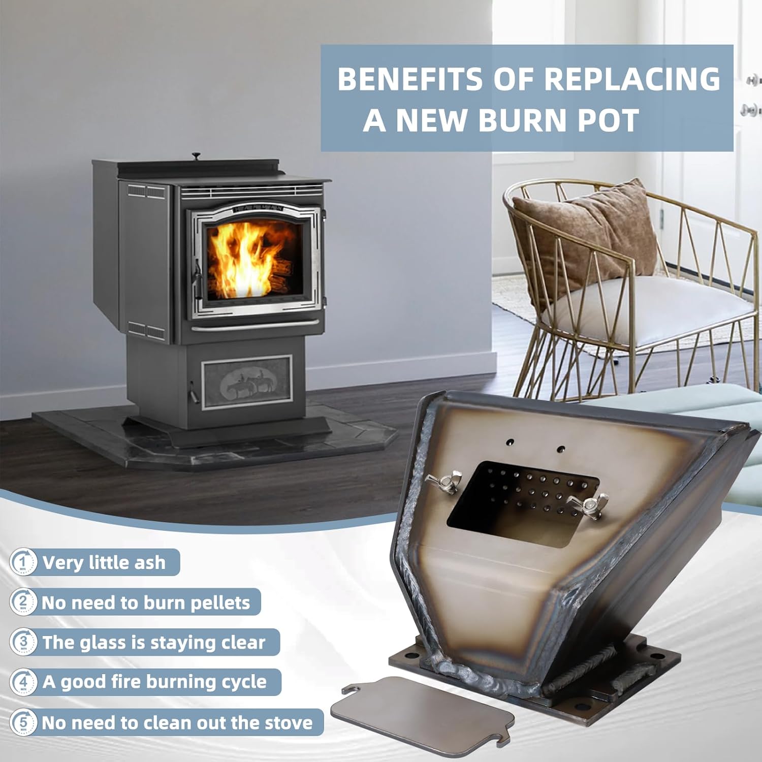 Criditpid 1-10-06723 Replacement for Harman P68 Pellet Stove.