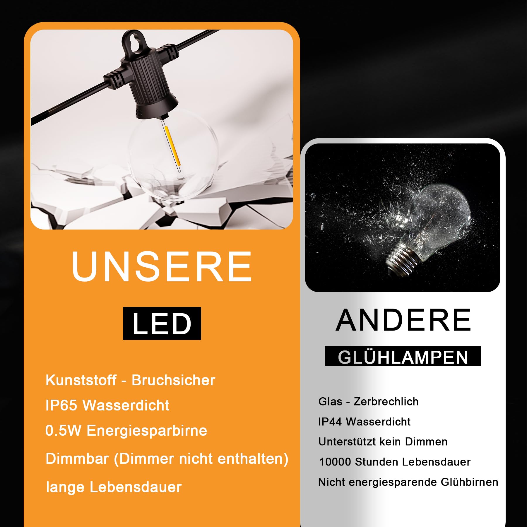 Zuske Catena luminosa da 20 m, per esterni, con 30 + 2 lampadine G40, infrangibili, IP65, impermeabile, per giardino, terrazza, matrimoni, feste, bistrò, balcone