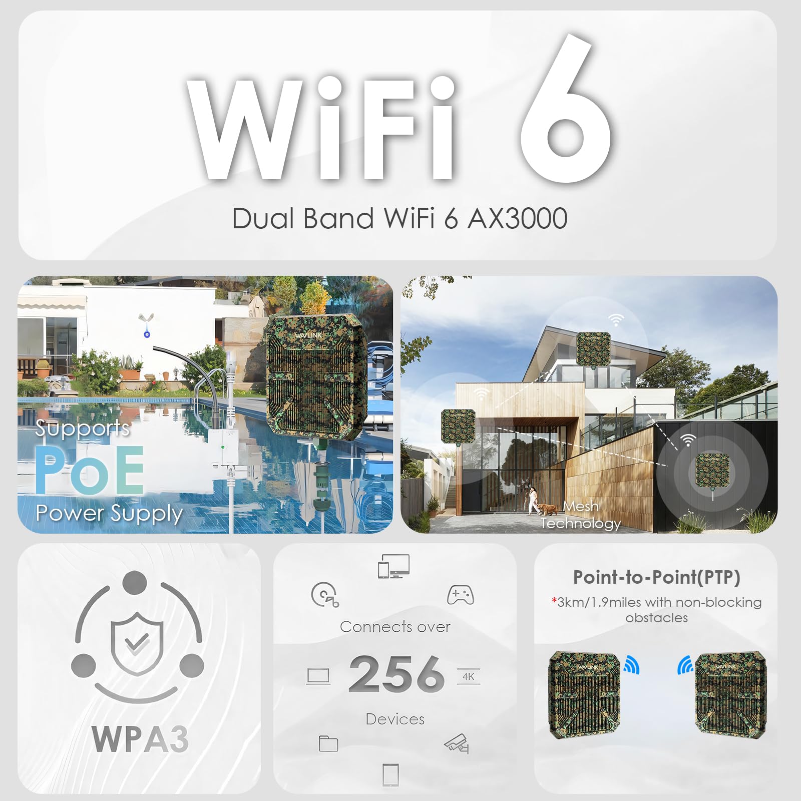 WAVLINK AX3000 Outdoor WiFi 6 Extender, Dual Band Long Range WiFi Repeater/Wireless Access Point/Router with PoE/ 3KM PtP Transmission, IP67 Waterproof, Supports Up to 256 Devices for Camping, Farm