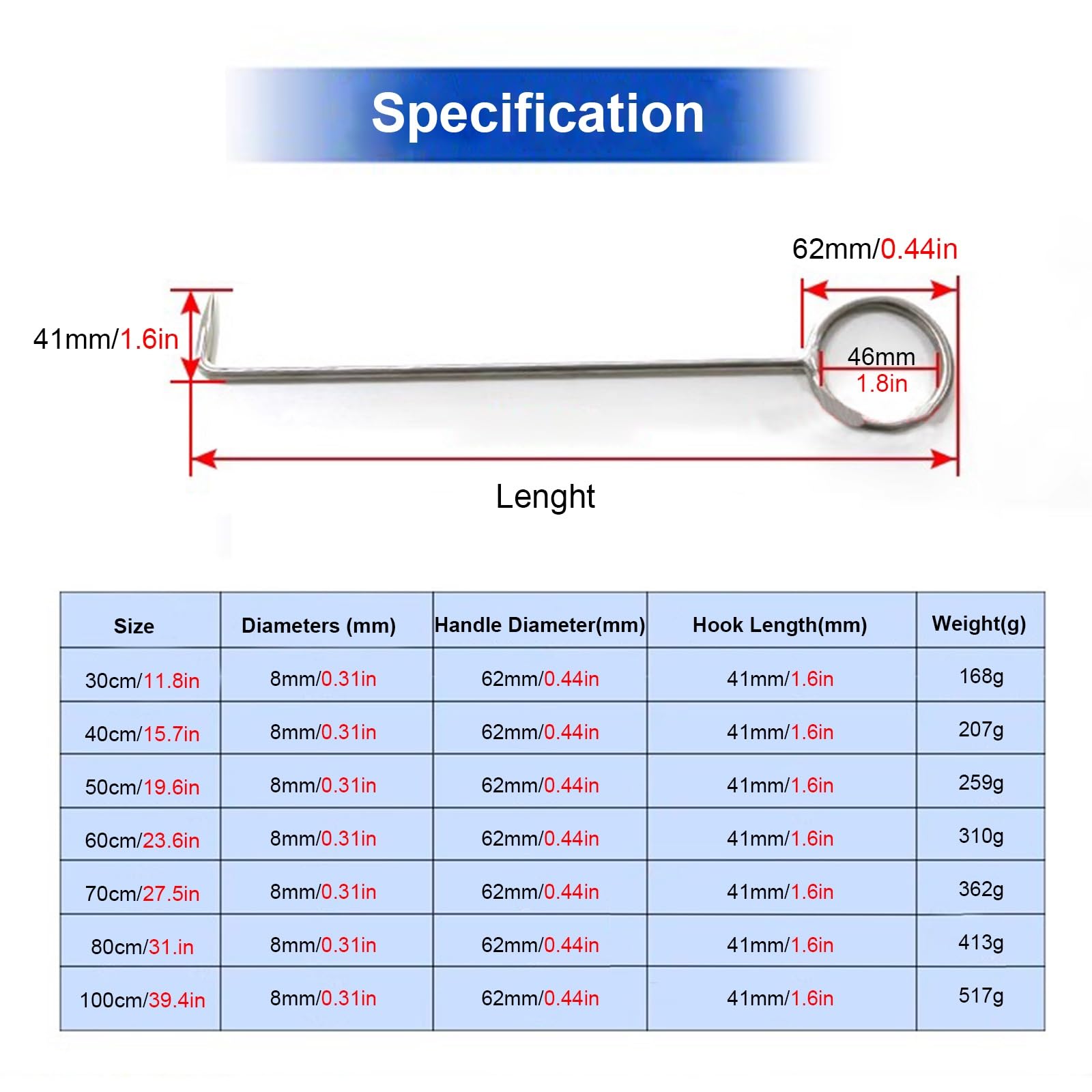 WDJBPSH 8mm Manhole Cover Puller, Stainless Steel Drain Grate Lifter/Lids Pullers/Pry Bar, Protable Lifting Tool for Moving Lifting and Pulling Heavy Object(2 Pack,Length - 80cm/31.in)