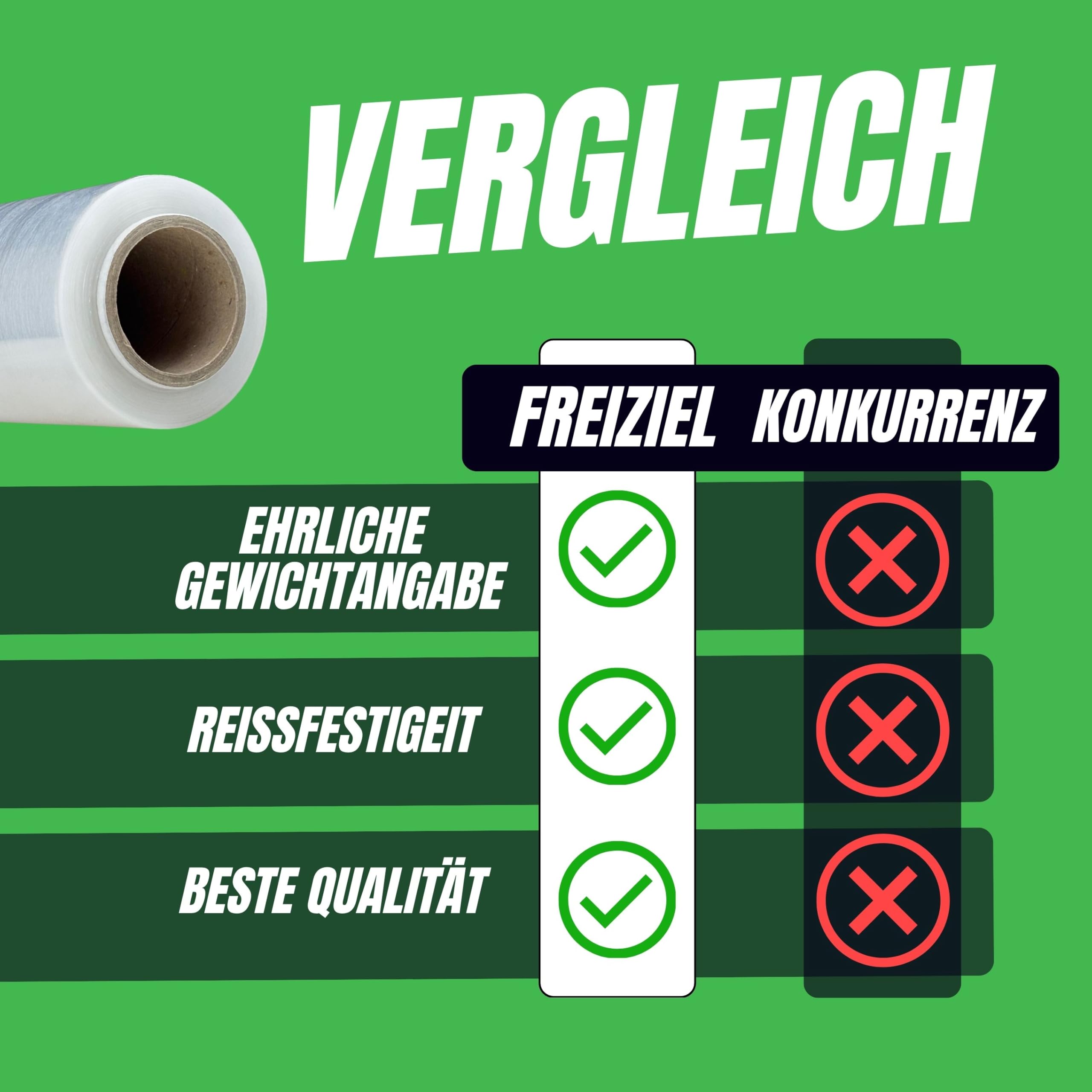 KUZI Stretchfolie 6 Rollen 2,5 kg 23 My 50 cm transparent
