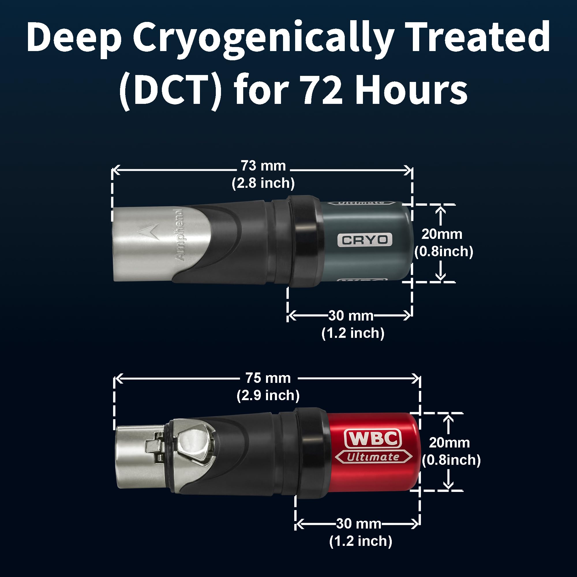 WORLDS BEST CABLES Revelation CRYO - 18 AWG - OFC ultra puro - Capacitancia ultra baja (6.8 pF/ft) - Cable XLR para audiófilo premium [tratamiento criogénico de 72 horas]