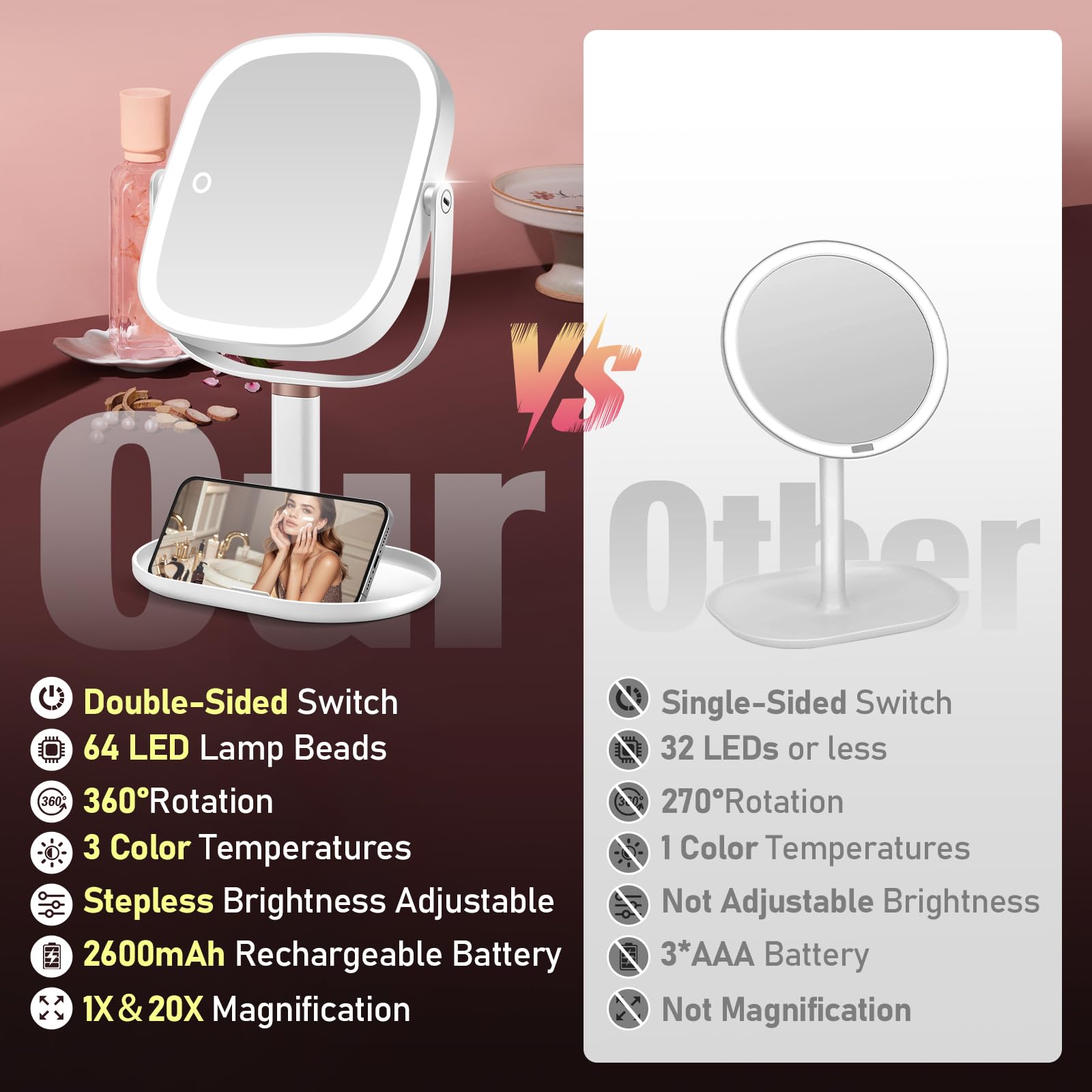 Make-up spiegel met verlichting en vergroting, 20,3 cm dubbelzijdig, messing badkamer 360 graden draaibaar 360 graden verlengbaar LED wandspiegel met schakelaar (Kleur: chroom, maat