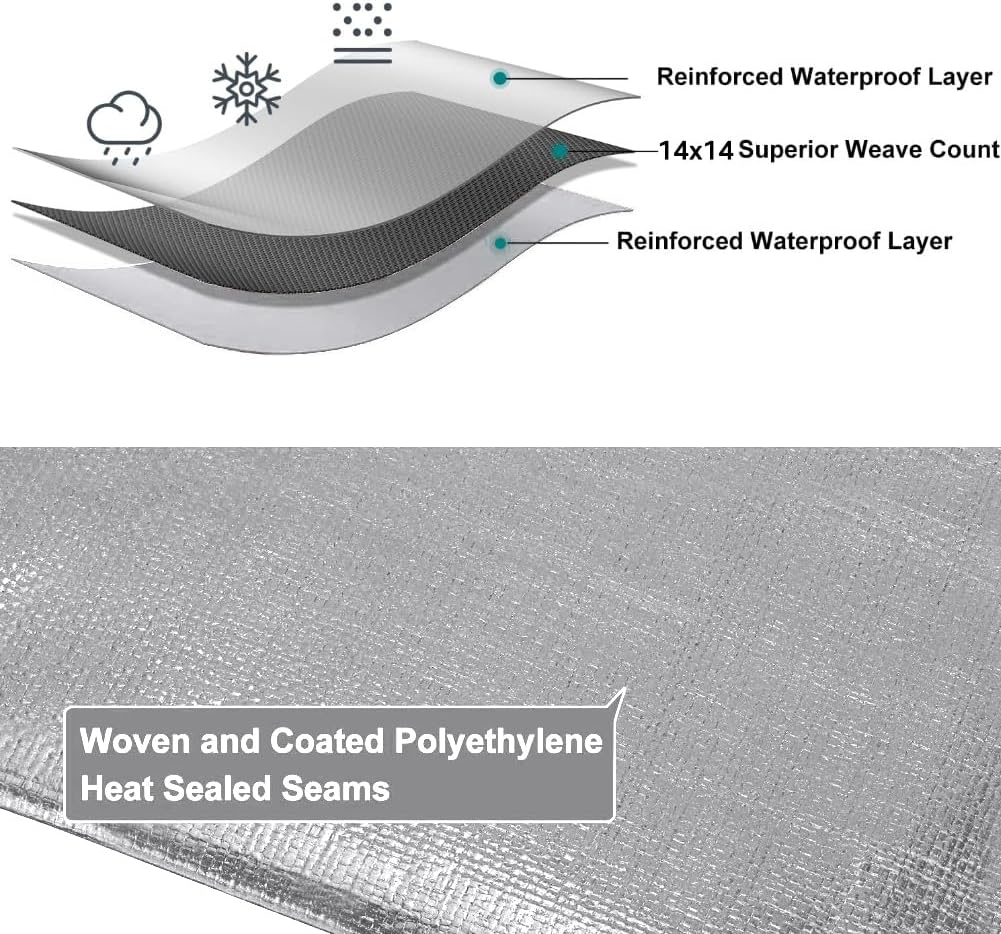Tarps 20x24 FT Waterproof Heavy Duty Tarp – 18 Mil Thick, UV & Tear Resistant, Reinforced Grommets & Edges – Multi-Purpose Cover for Camping, Roof, Emergency, Truck, Boat (20ft x 24ft), Silver