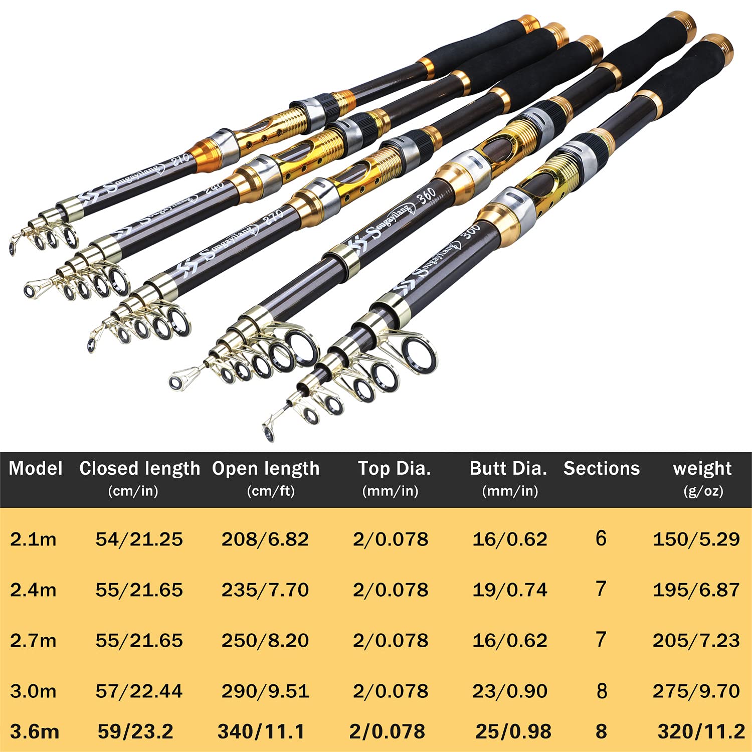 Sougayilang Telescopic Fishing Rod - 24 Ton Carbon Fiber Ultralight Fishing Pole for Bass Salmon Trout Fishing-2.1M 1