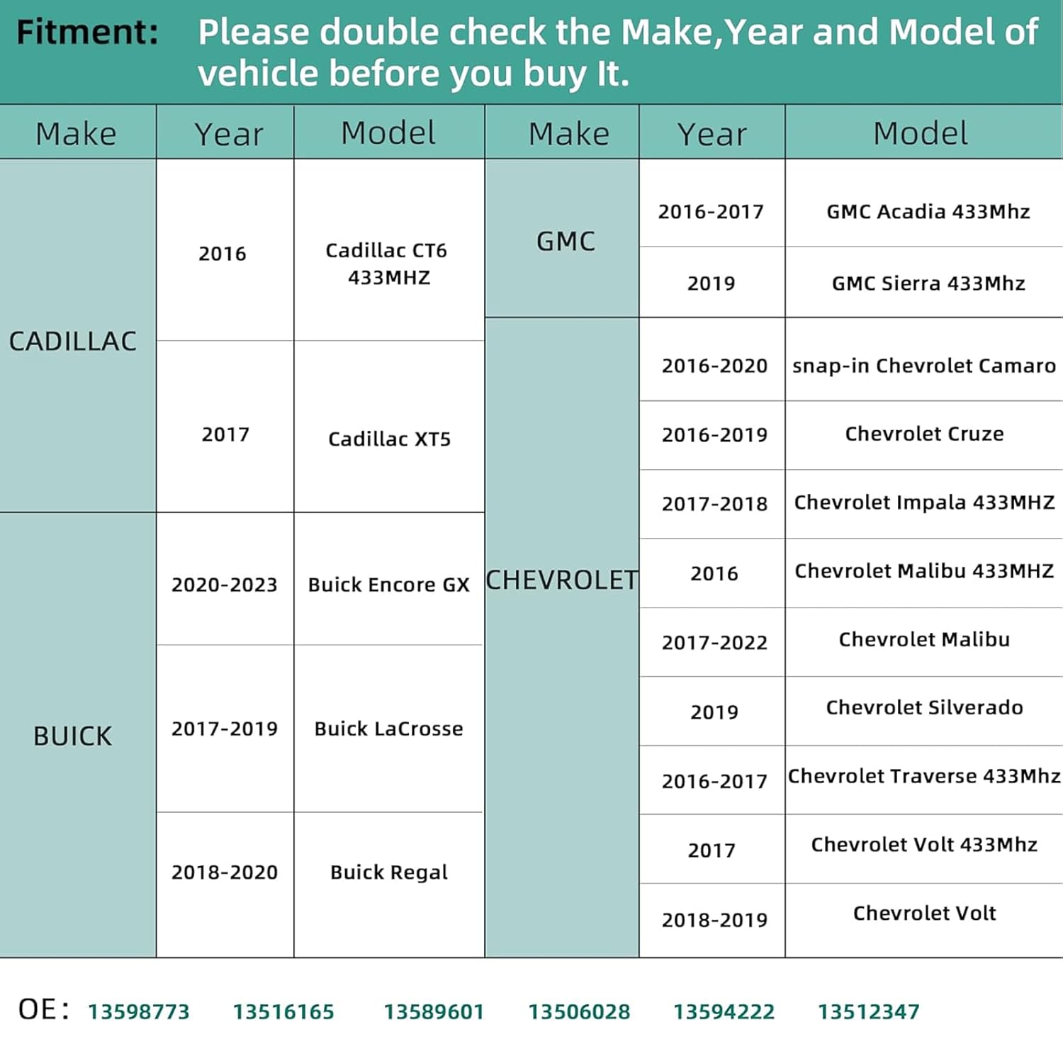 Pre-Programmed TPMS Sensor GM, 4pcs 433Mhz Tire Pressure Monitoring Sensor Fits for Chevy Traverse 2016-2022, Malibu 2016-2022, Cruze 2016-2019, Impala 2017-2018 - OE# 13598773
