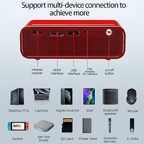 Miniatura 3 de AMOOWA Mini proyector inteligente Wi-Fi, proyector portátil de 200 lúmenes ANSI, altavoz de 360, proyector de película, imagen de 120 pulgadas,