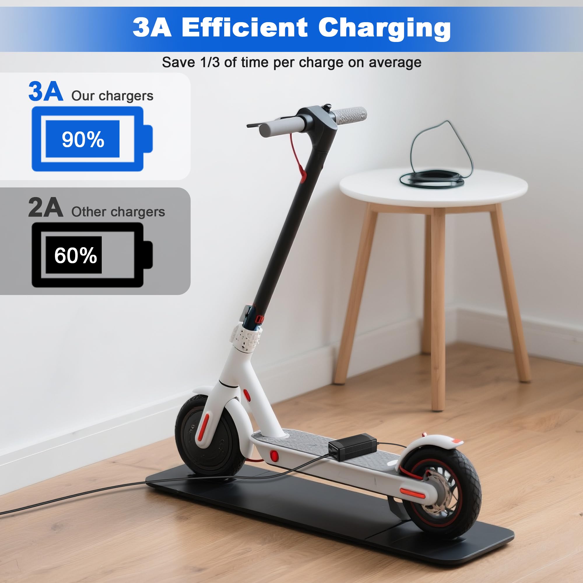 JIZZU Ładowarka do skutera elektrycznego, 42V 3A AC Hoverboard Adapter | Uniwersalna ładowarka z 5 złączami do skutera elektrycznego, równoważenia skutera, drifting board