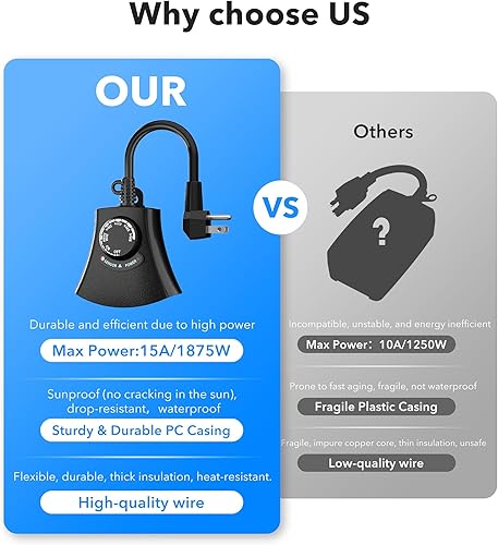 Vista 5 de HBN Temporizador de luz exterior impermeable, resistente a la intemperie, sensor de luz de atardecer a amanecer, temporizador de cuenta regresiva
