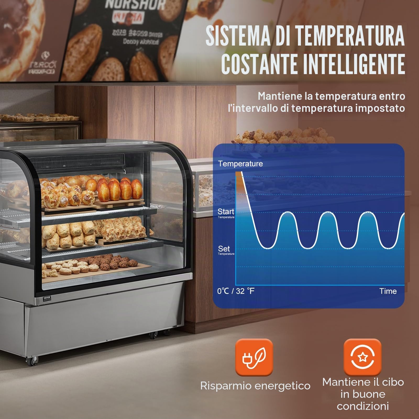 VEVOR Vetrina Refrigerata Grande Vetrina per Pasticceria da 505 Litri, Frigorifero Commerciale a 2 Ripiani con Illuminazione a LED, Raffreddamento a Tiraggio Discendente, Vetrina Rotelle Panetteria