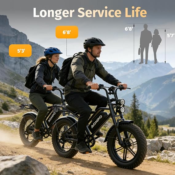 Electric Bike for Adults, 1500W Peak Motor 120 Miles 20 Fat Tire Electric Dirt Bike 52V 15Ah Battery,Mountain Ebike,Mechanical Disc Brakes E Bike