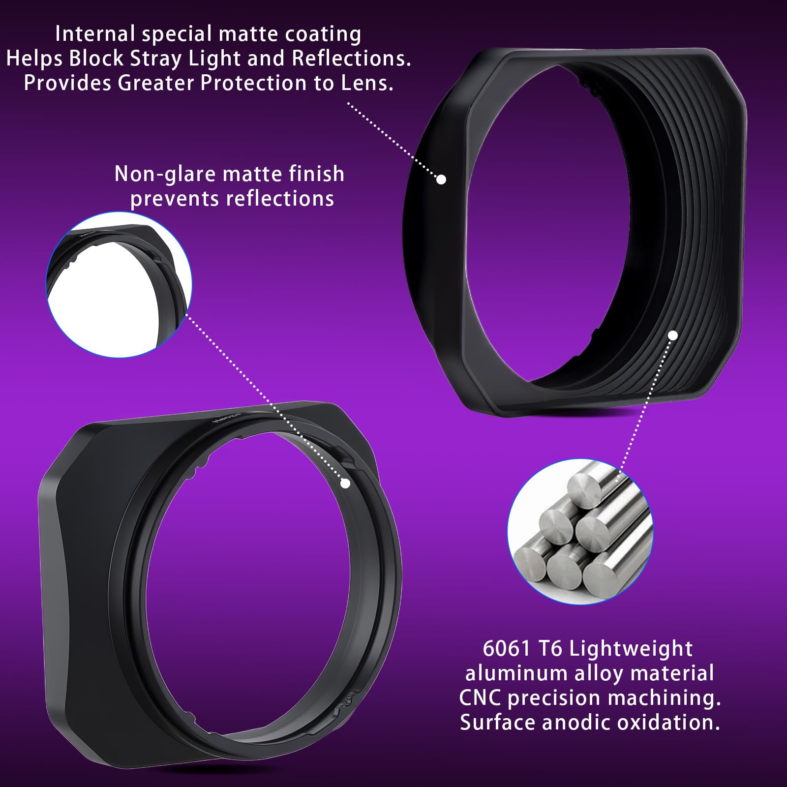 Haoge Paraluce quadrato in metallo per fotocamera Sony RX1 RX1R RX1RII/M2 RX1R III M3 FE 40 mm F2.5 G FE 50 mm F2.5 G FE 24 mm F2.8 G obiettivo baionetta su A7CII A7CR A7R5 LH-S245G-N