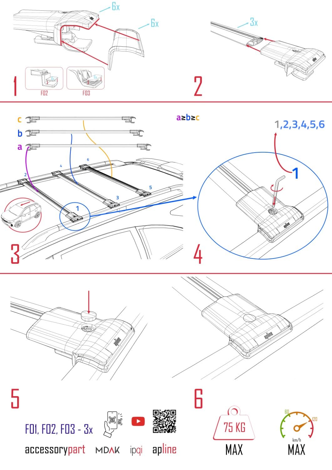 FLY Model Dakdrager Bagagedrager Compatibel Met Lincoln MKX  U388  2007 2015 Spoorstaven Grijs Aluminium 3 Staven