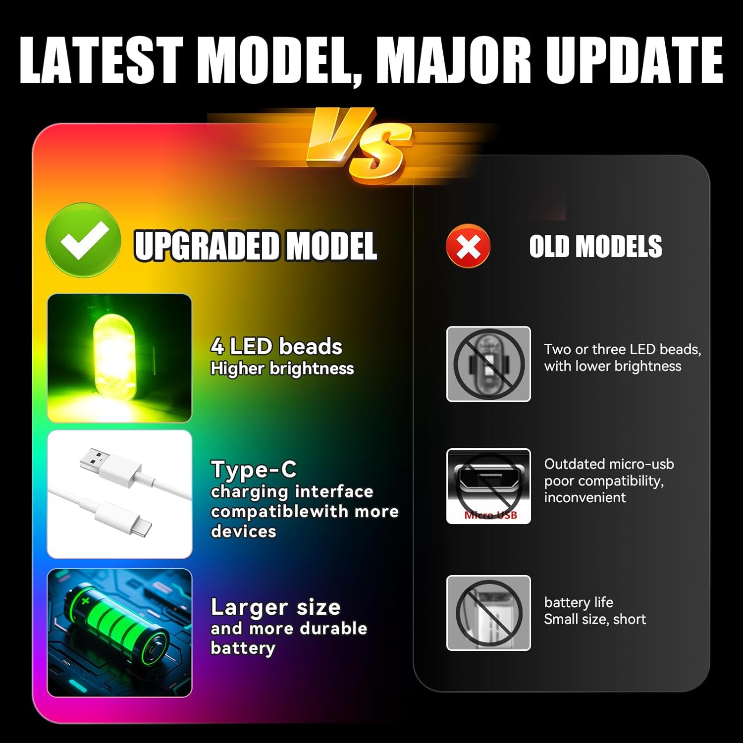 12PCS Upgraded 4LEDs Wireless LED Strobe Lights with Remote Control，High Brightness 8 Colors Type-C Interior Car Lights Anti-Collision Warning Lights for Car Interior Drone Bike Motorcycle