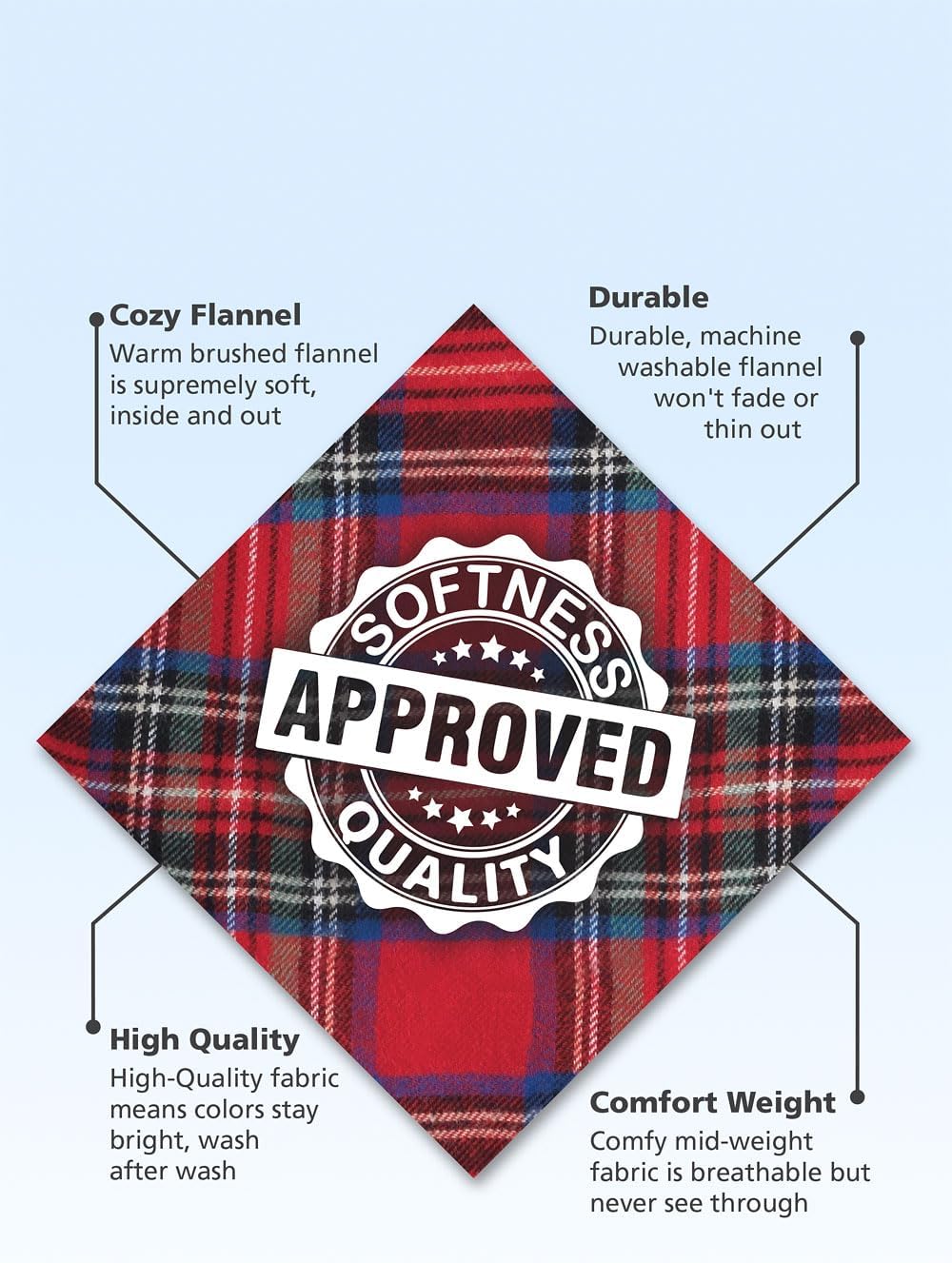 PajamaGram Mens Flannel Pajamas - Christmas Pajamas For Men, Red, SM - Image 5