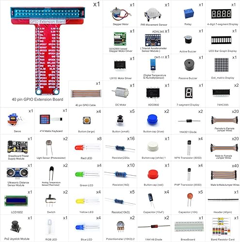 Adeept GPIO cable de Ultimate principiantes Kit de aprendizaje para Raspberry Pi 3 2Modelo BB  Python ADXL345DC Motor