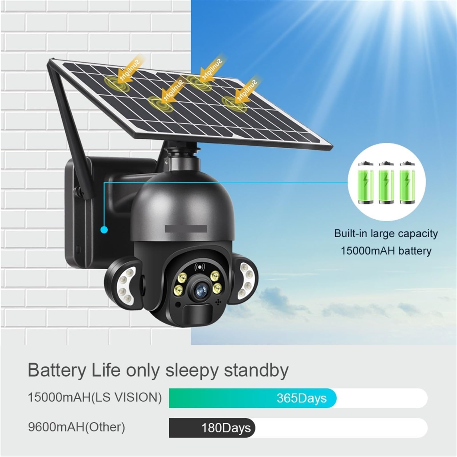 Camera Surveillance, Caméra de Surveillance vidéo sans fil, avec carte Sim 4G et 4MP, panneau solaire 6W, CCTV, alarme extérieure, batterie longue durée de veille ,Sécurité, Antivol(White 4G No Card)