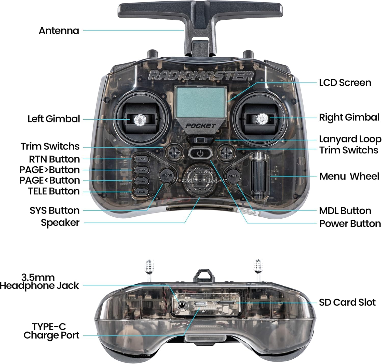 Radiomaster Pocket ELRS Fernsteuergerät Tragbares Hall-Gimbal-Transmitter mit EdgeTX-Firmware und LED-Licht für FPV-Drohnen/RC-Hubschrauber & Autos & Boote & Multicopter, Modus 2