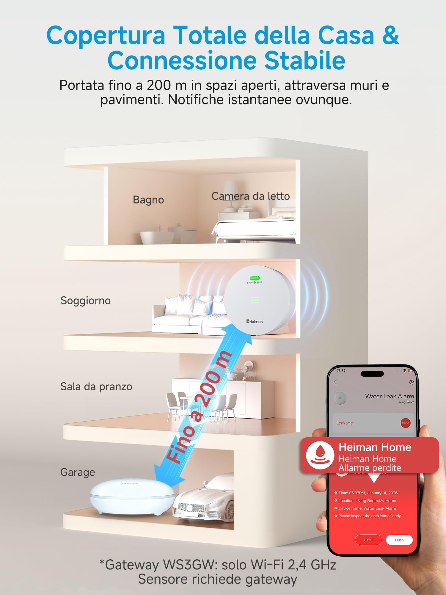 Heiman Rilevatori d’Acqua, Sensore d'Acqua Smart con Hub, Notifica App, Batteria 10 Anni, IP67 Impermeabile, Sensore WLAN per Cantina & Cucina, Kit Allarme Allagamento (solo 2,4GHz), 3 Pezzi