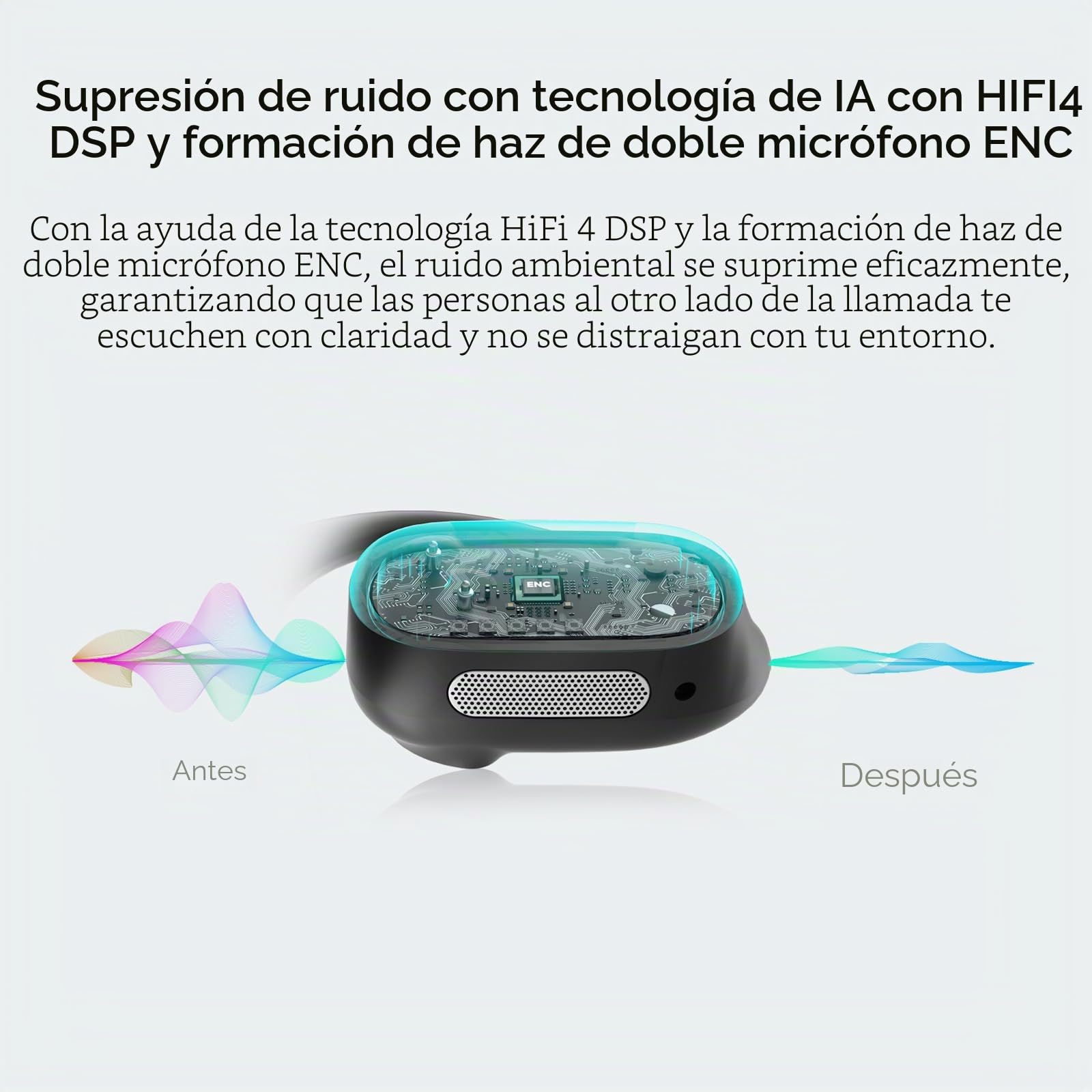 NEARITY MemPod Fit 2 Auriculares Open-Ear Bluetooth, Dongle, Doble Conexión | Bajos Profundos, 45H de batería con Estuche,Ultra Comodidad, Conducción Aérea, para Teléfono/Mac, Negro
