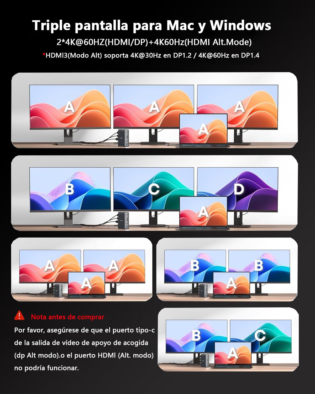 WAVLINK Displaylink Docking Station Triple Pantalla 4K@60Hz, 3HDMI, 2DP | 5 USB C/A, Carga 100W, Ethernet, Audio, SD/TF, Compatible con Windows/Mac M1 M2 M3 M4 M5 MacBook Neo