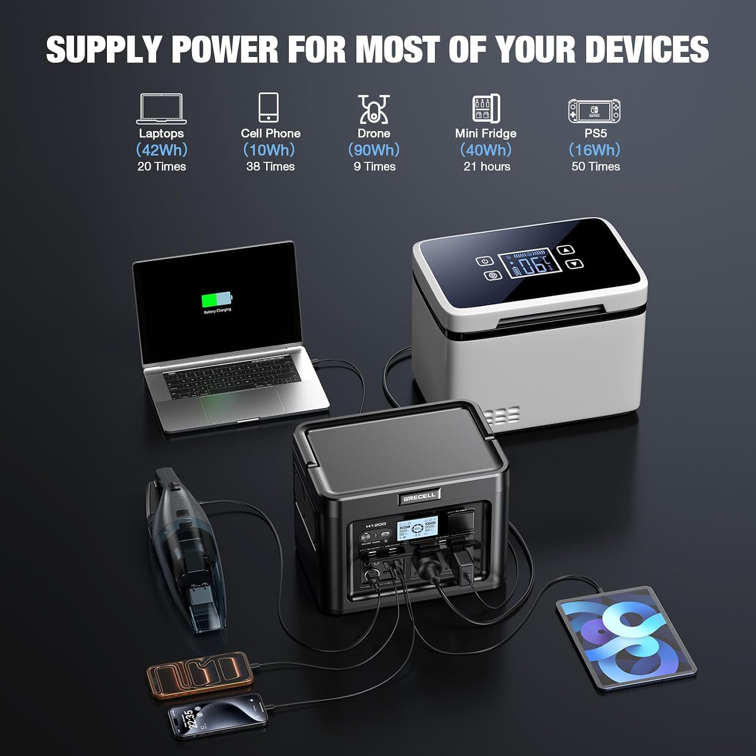 GRECELL 1200W Portable Power Statio with 200W Portable Solar Panel 23.5% High Efficiency Solar Panel, 672Wh LiFePO4 Battery Solar Generator with 9 Output Ports for Outdoor Camping, RV, Travel