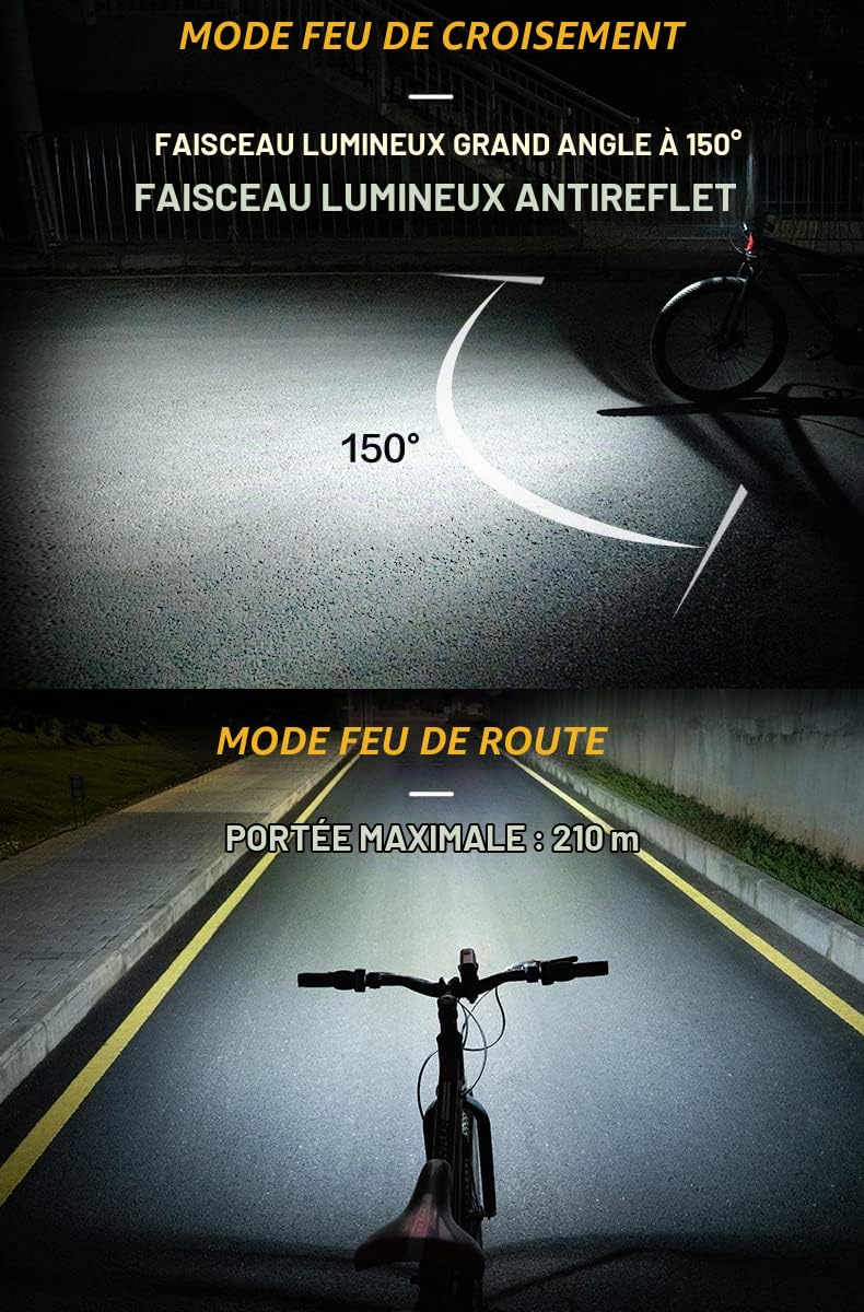 towild DLite1800 Eclairage Velo avec Télécommande sans Fil,Lampe Frontale Vélo 1800 Lumens Phare vélo à Double Source Lumineuse Haut Faisceau et Bas Faisceau Feux vélo Rechargeables 5000mAh pour VTT