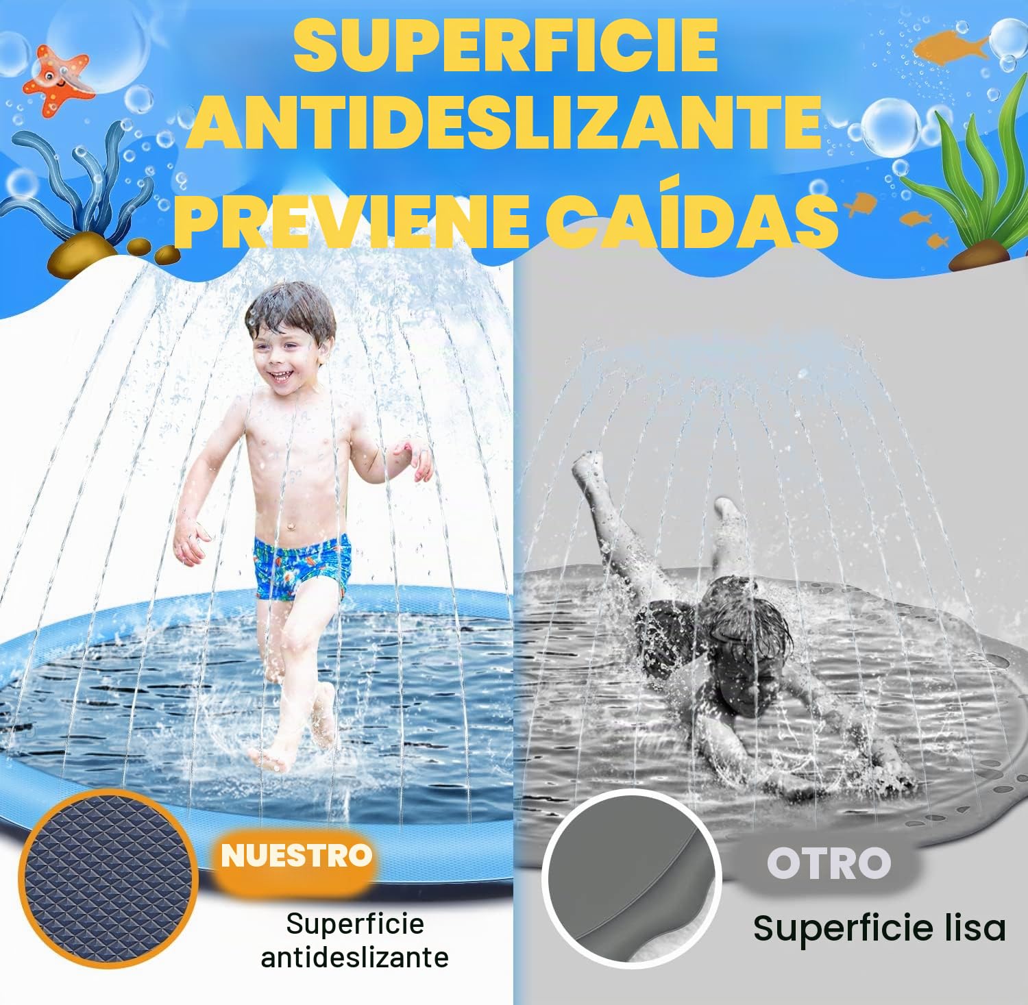 Juegos de Agua para Niños Exterior, Juegos Piscina para Niños, 170CM Splash Pad Juegos Exterior Niños Antideslizante (Azul-170cm)