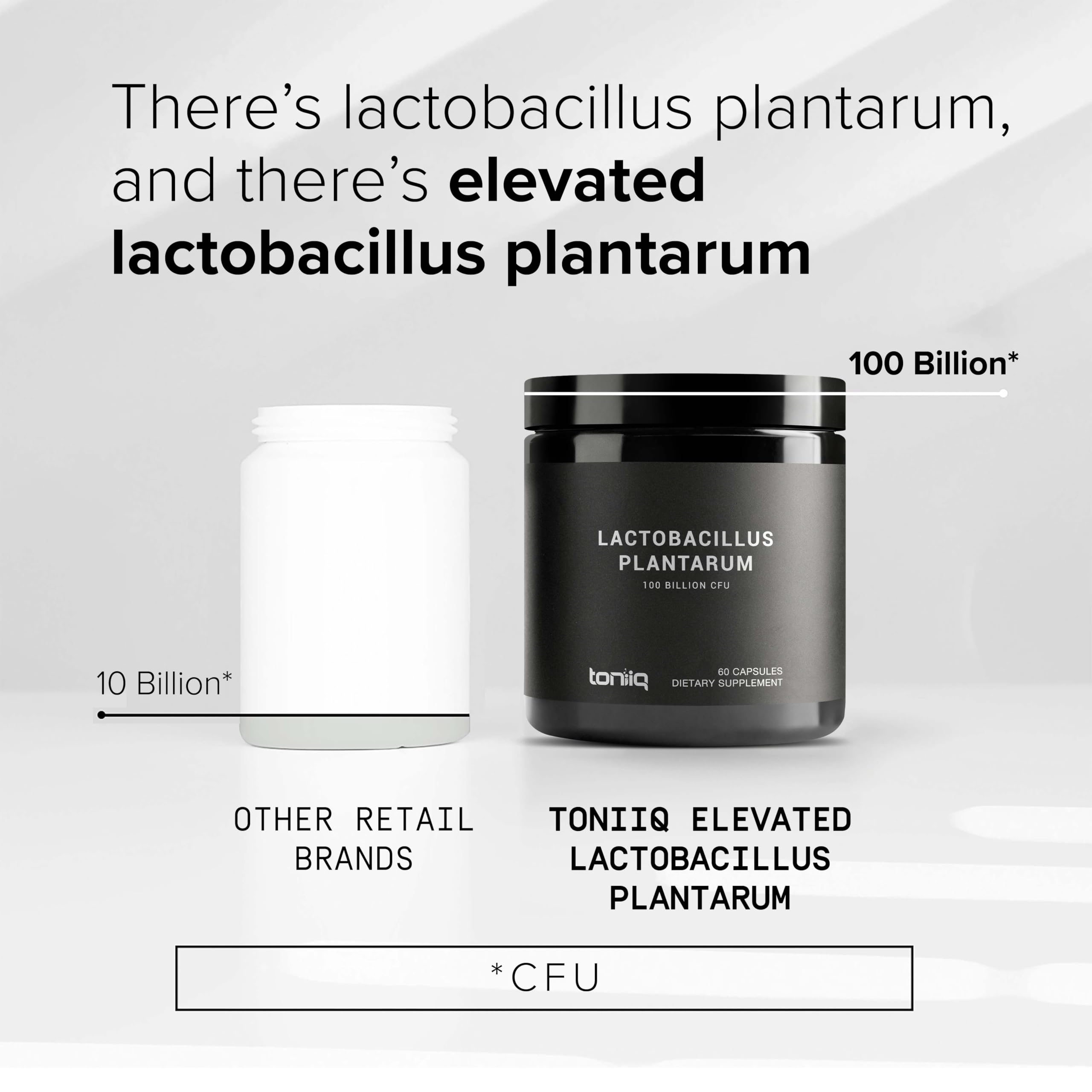 Toniiq Lactobacillus Plantarum - 100 Billion CFU — Amazon image 4