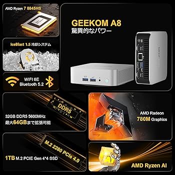 Amazon.co.jp: GEEKOM ミニPC A8 シリーズ 、AMD Ryzen 7 8845HS