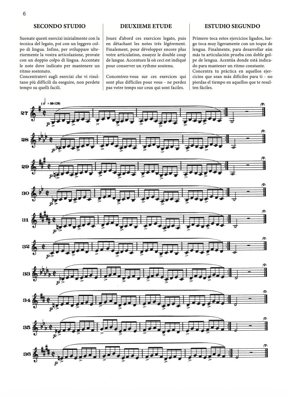 H.l. clarke: technical studies for the cornet