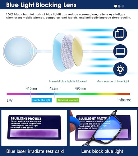 Miniatura 5 de Lentes de bloqueo de luz azul superior para hombres mujeres adolescentes bisagra de resorte brazo de aluminio ligero marco TR90 computadora juegos