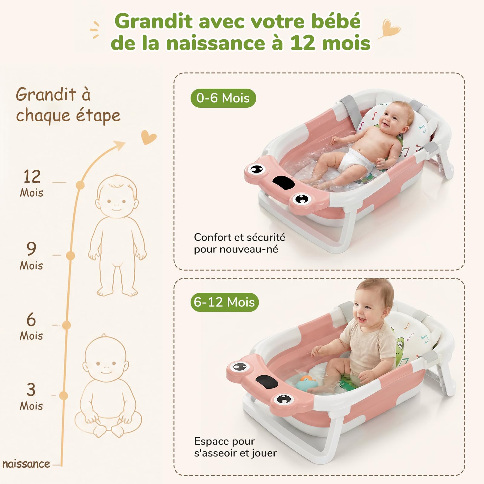 DEANIC Pliable Baignoire Bebe, Baignoire Bébé Naissance Adaptée aux Nouveau-nés de 0 à 24 Mois,Bain Bébés Portable, ne Prend Pas de Place (Rose)