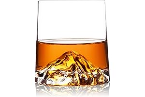 Mountain Crystal 'Peak Pro' Glass