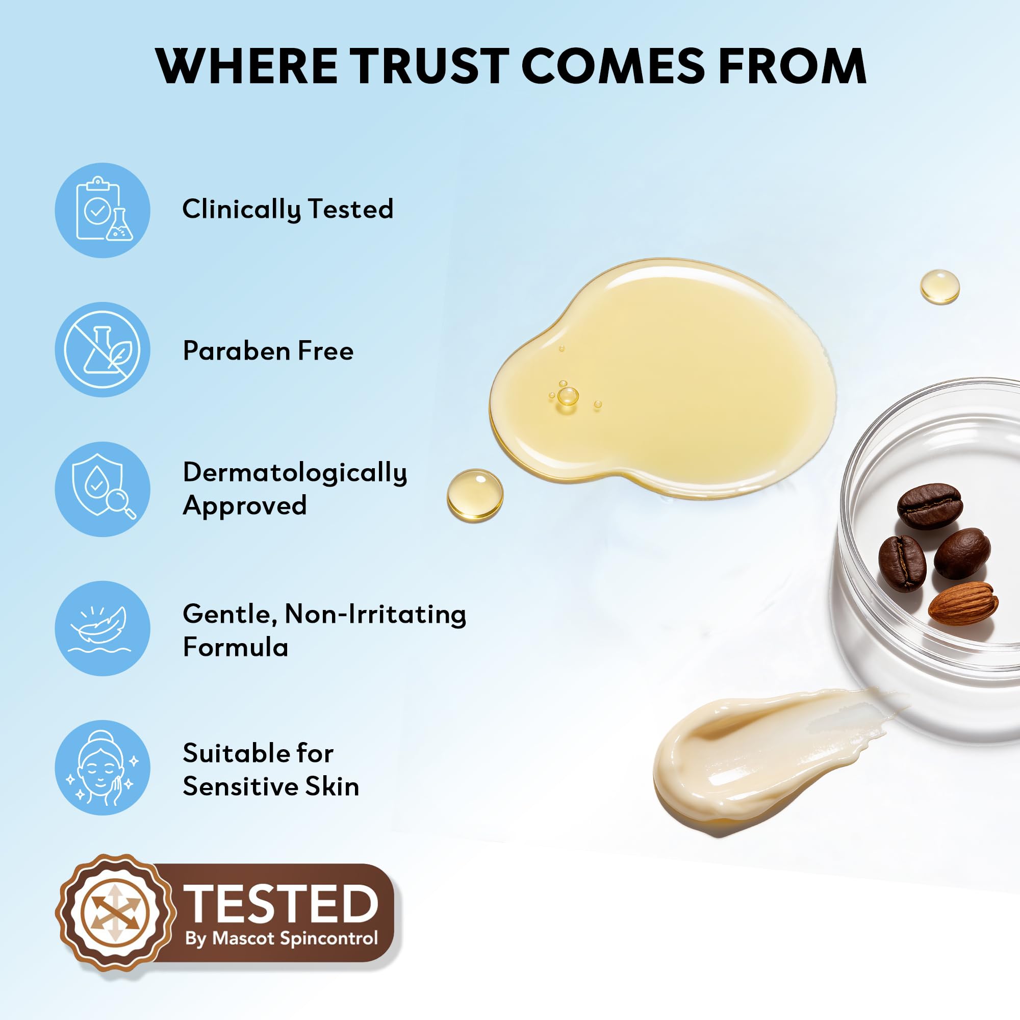 Eye See Under Eye Cream for Dark Circles & Wrinkles, With Agave Extract & Coffee Oil, Helps Reduce Puffiness & Fine Lines, Roll-On Applicator, For Men & Women, All Skin Types,(15ml) — Amazon image 6