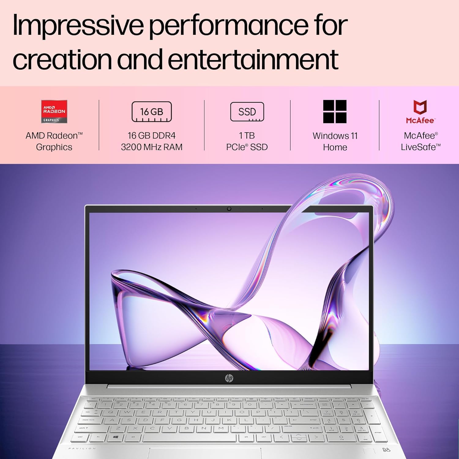 HP Pavilion 15 AMD Ryzen 5 7530U, 15.6-inch(39.6 cm), FHD, Anti