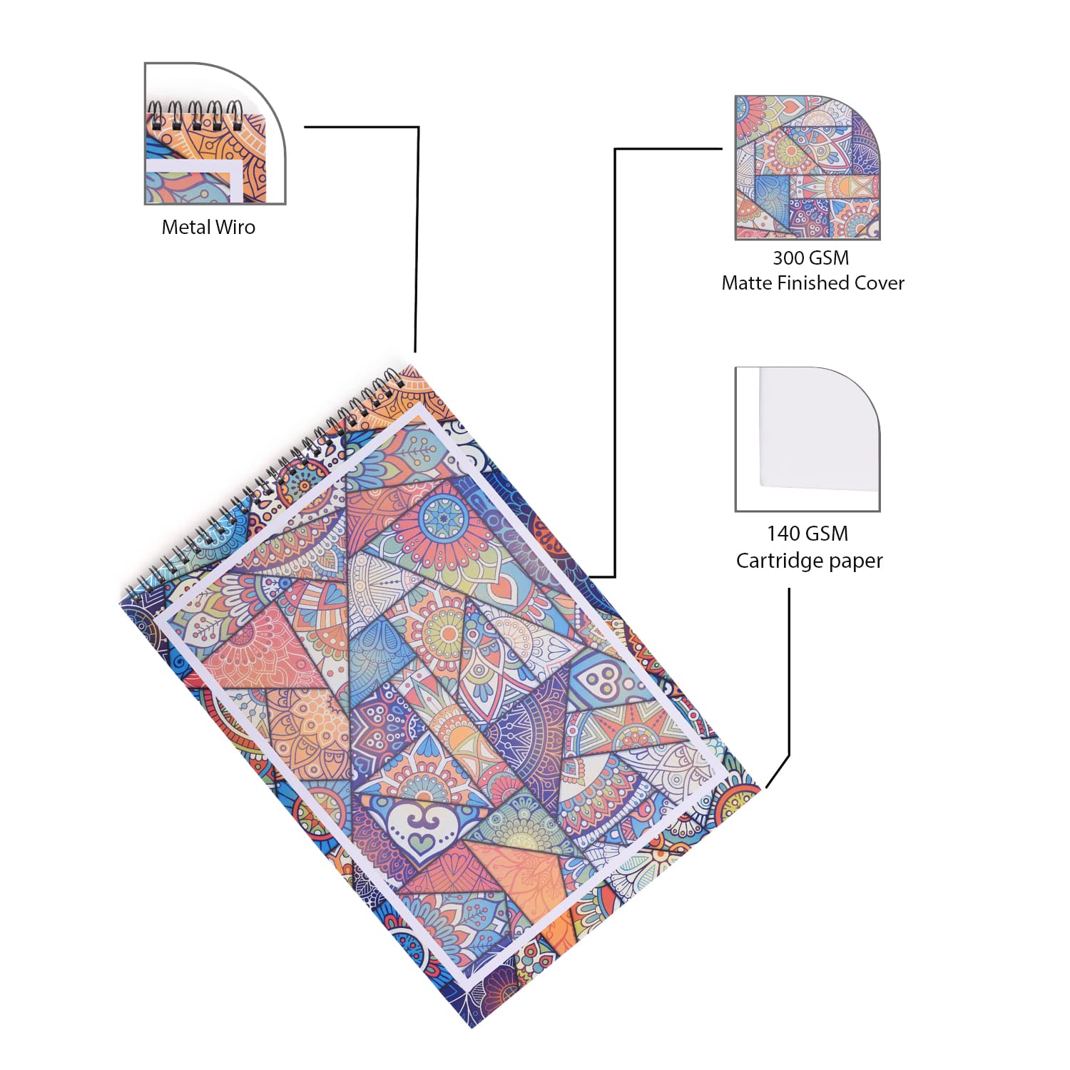 Papboo Quaderno da disegno per artisti, formato A4, con supporto posteriore, 140 g/m², 50 pagine (copertina opaca)