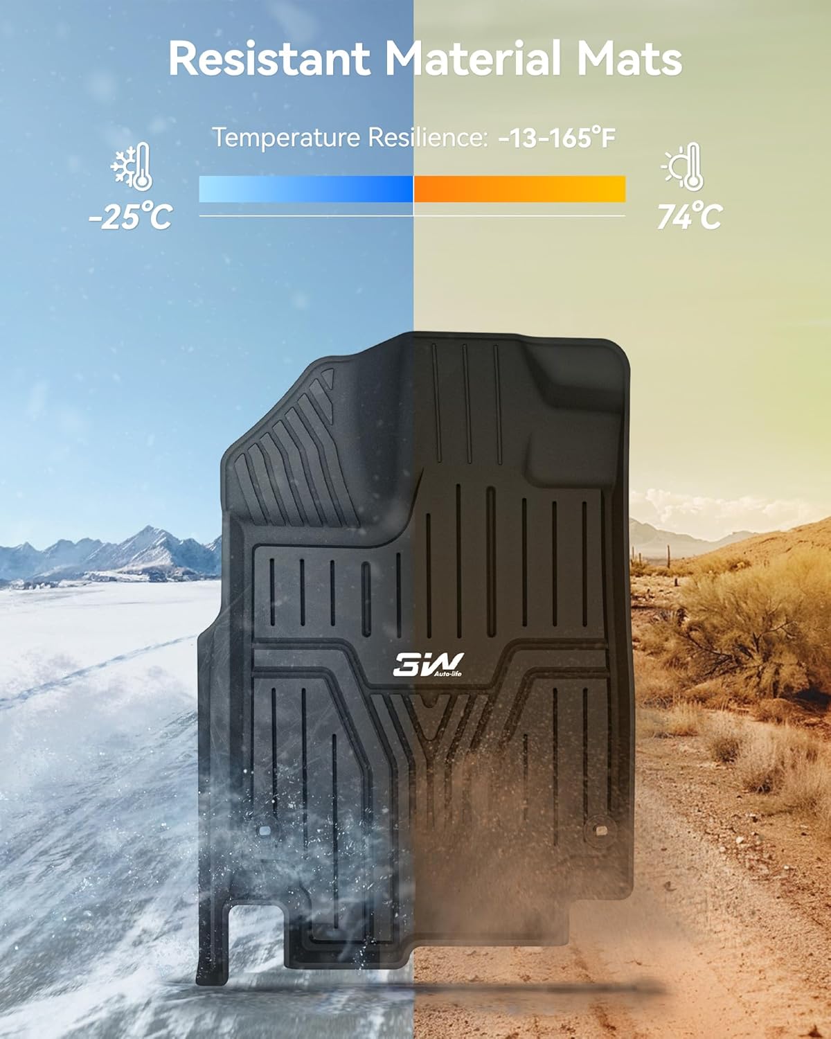 3W Floor Mats & Cargo Liner Fit for Honda Odyssey 2026 2025-2018 Mini Passenger Van, All Weather TPE Floor Liners 1st 2nd & 3rd Rows Car Mats and Trunk Liner Odyssey Car Accessories, Black - Image 9