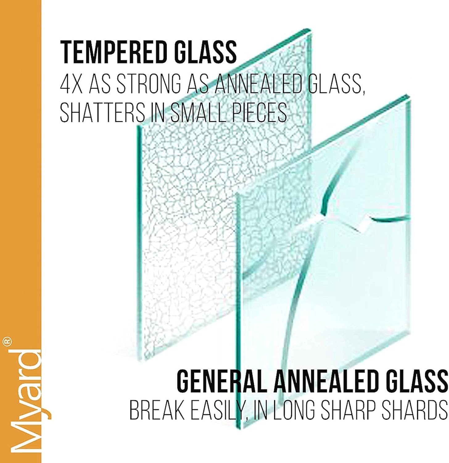 Myard 5-Pack 29 Inch Glass Balusters with Laminated & Tempered Glass Bundle with 10-Pack Glass Railing Clamp for Home, Villa, Hallway, Deck, Patio, Fence, Wood or Aluminum Railing Rails