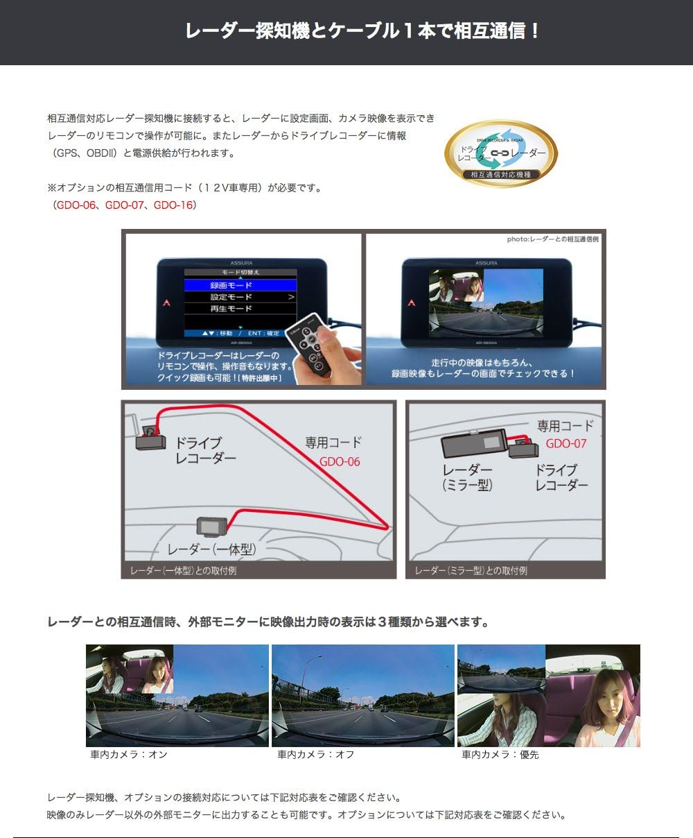 Diagram showing the radar intercommunication feature of the CELLSTAR CSD-690FHR, illustrating how it connects with a radar detector and displays video on the radar unit's screen.