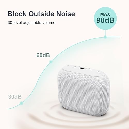 Miniatura 5 de ANJANK Mini máquina de ruido blanco de viaje para adultos, máquina de sonido portátil, 20 sonidos relajantes, batería potente, volumen de 30