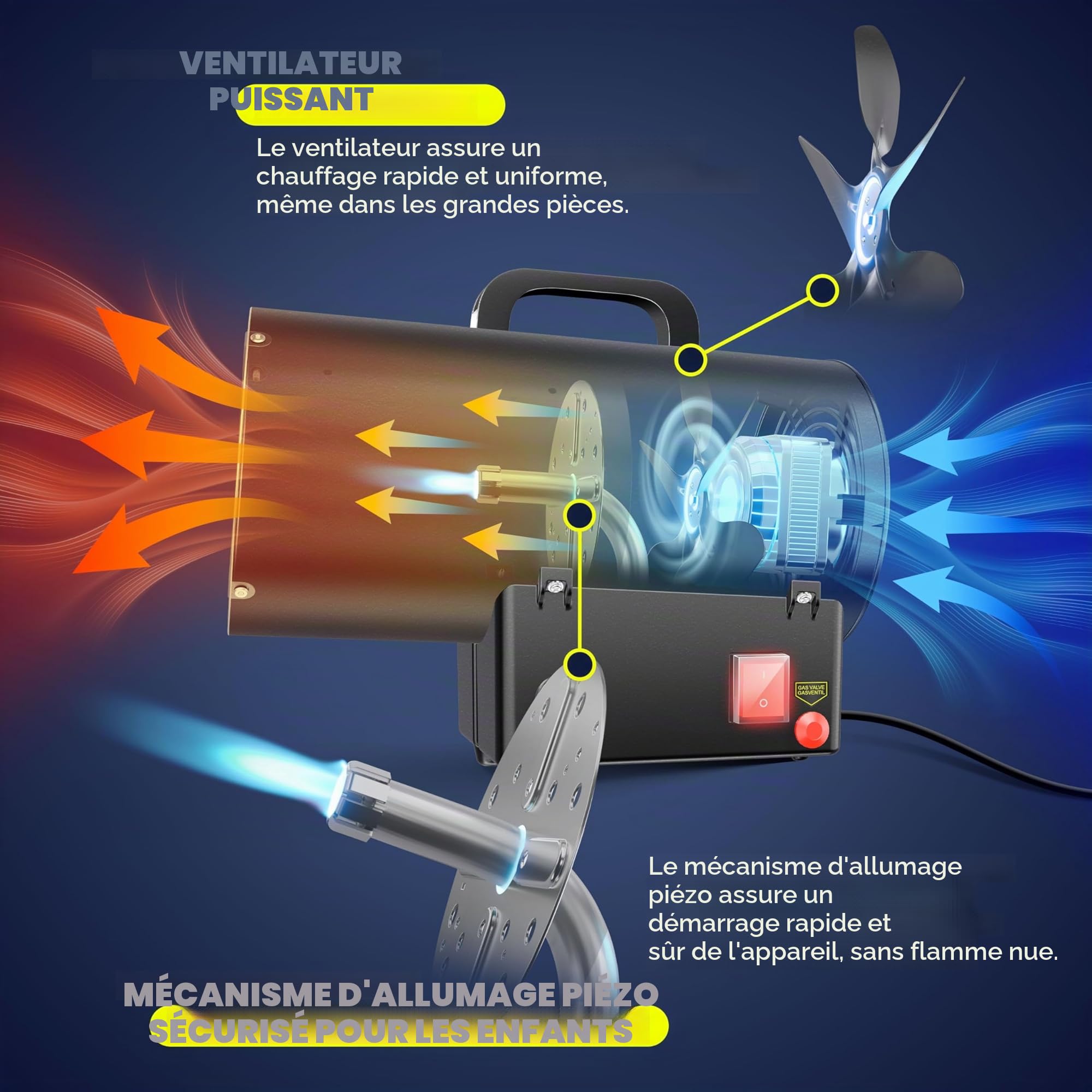 Masko® Radiateur soufflant à gaz Chauffage à gaz Canon à Chaleur Chauffage Radiant au gaz Chauffage de Chantier Chauffage à gaz Chauffage Radiant Générateur d'air Chaud, Noir, 15 KW