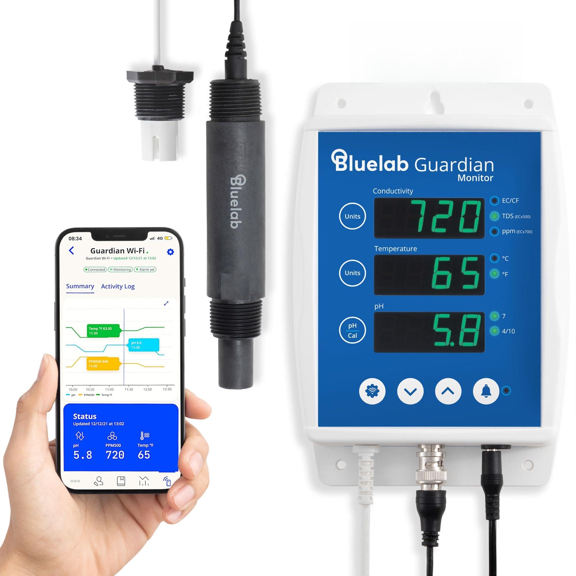 Bluelab Guardian Monitor Inline Wi-Fi do pomiaru pH, temperatury i przewodności (TDS/PPM) w wodzie z kalibracją, 3-1 cyfrowy miernik składników odżywczych do systemów dozowania