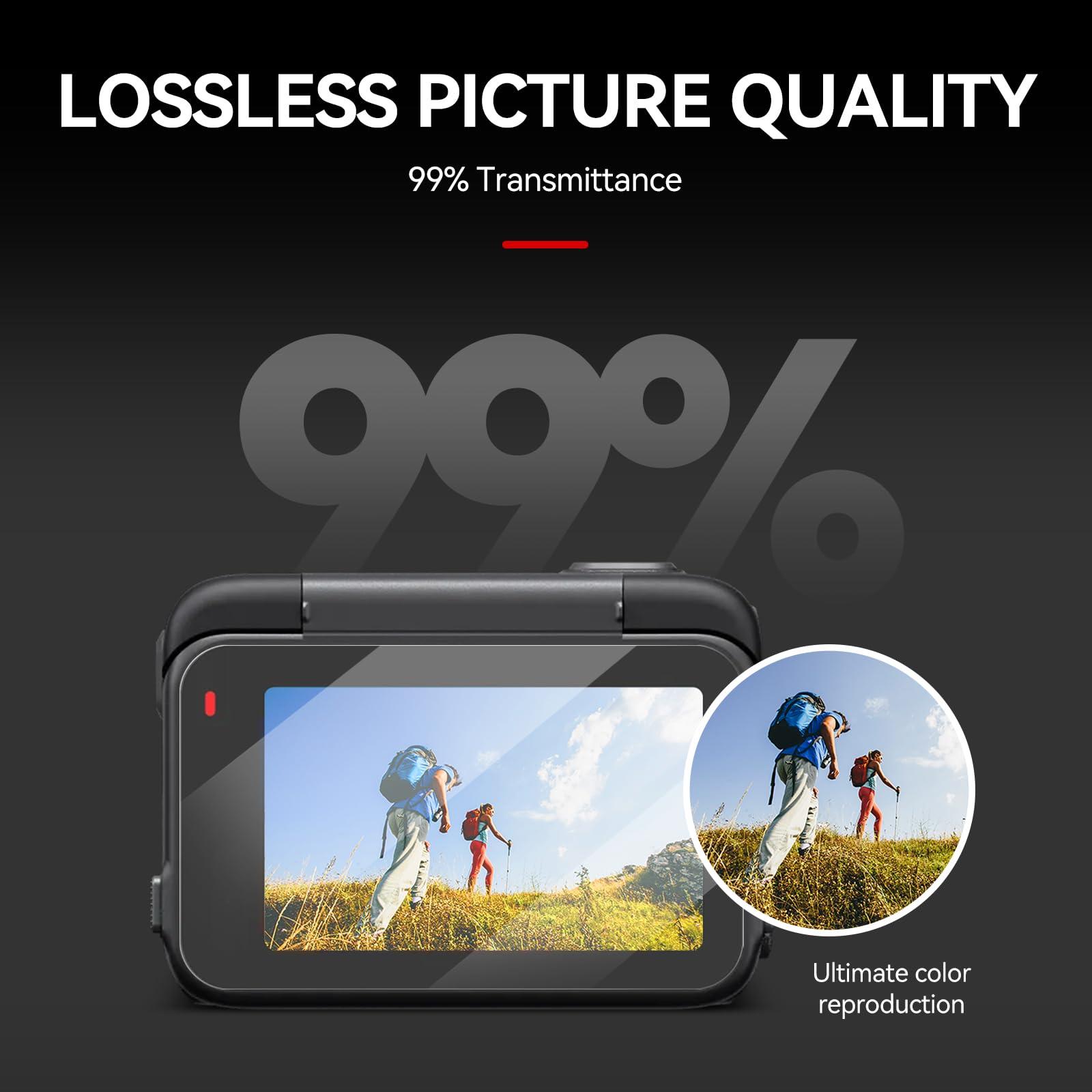 Pellicola Vetro Temperato Per Insta360 Ace Pro - 9H Durezza, Anti-Graffio, 3+3 Pezzi, Facile Applicazione - Foto 10