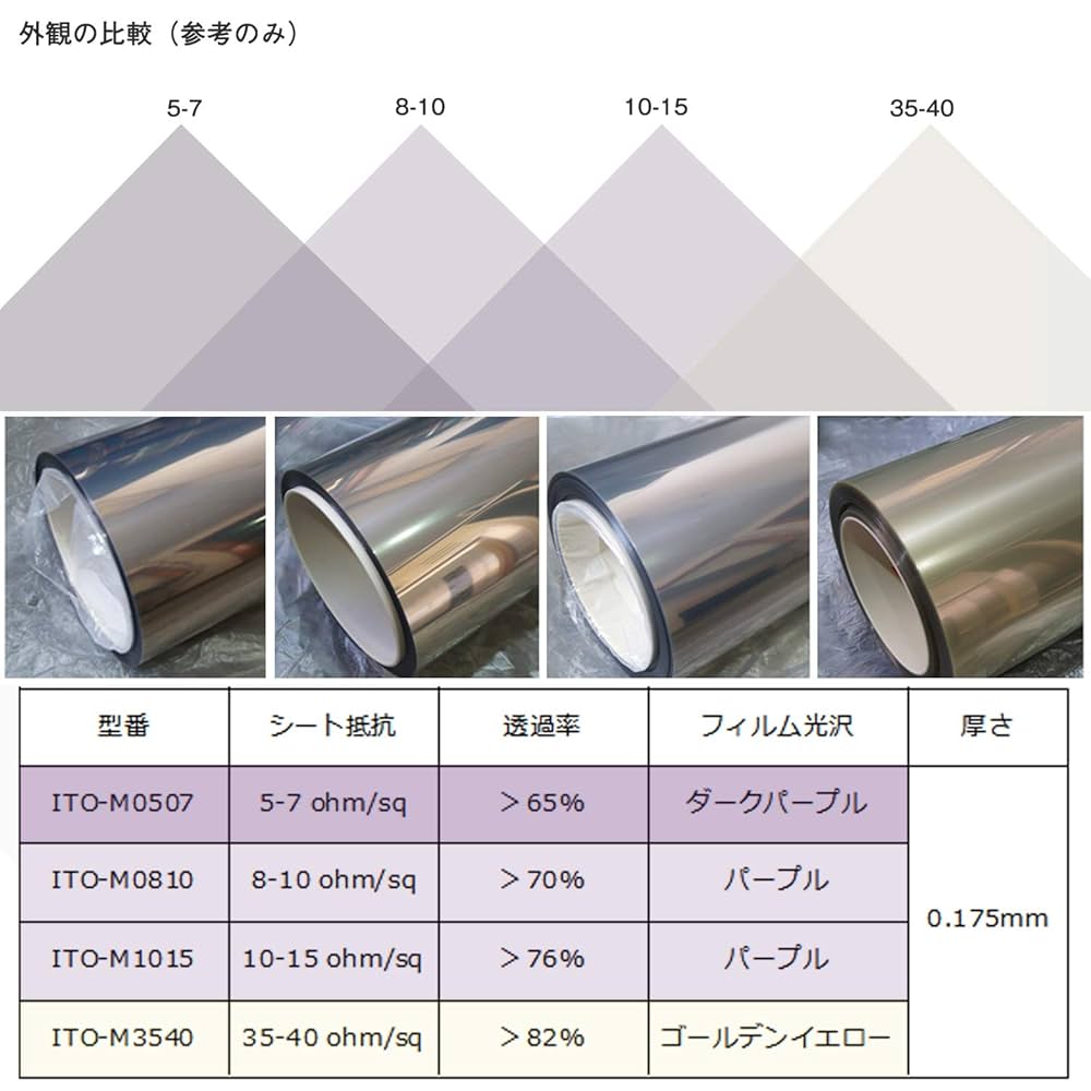 Amazon | Huanyu ITO 導電性フィルム 透明 PET-ITO 導電膜 0.175