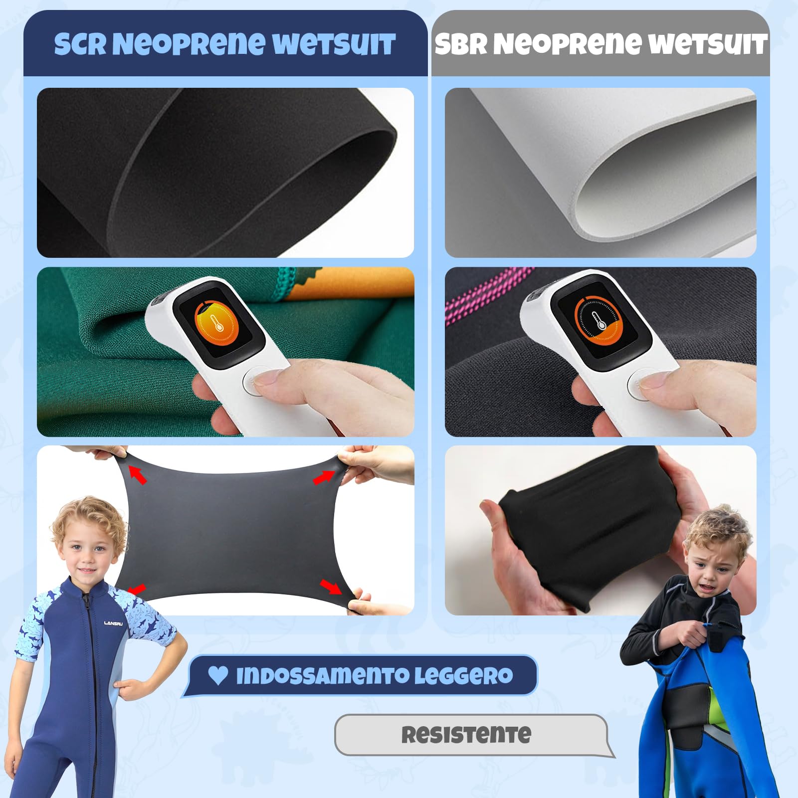 Muta in neoprene per bambini – 2,5 mm con materiale SCR migliorato, cerniera continua e protezione UV termica, per surf, nuoto e immersioni