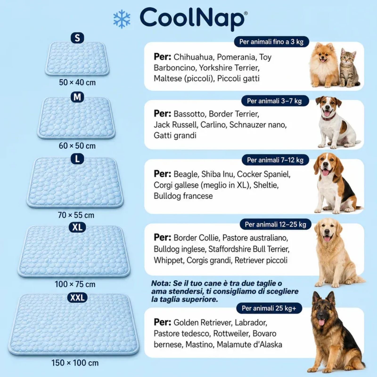Coolnap tappetino per cani rinfrescante gel auto-raffreddante estivo (Blu, 2XL - 150x100cm)